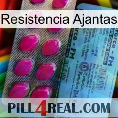 Ajantas Stamina 35